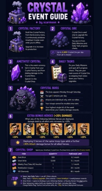 Crystal Event