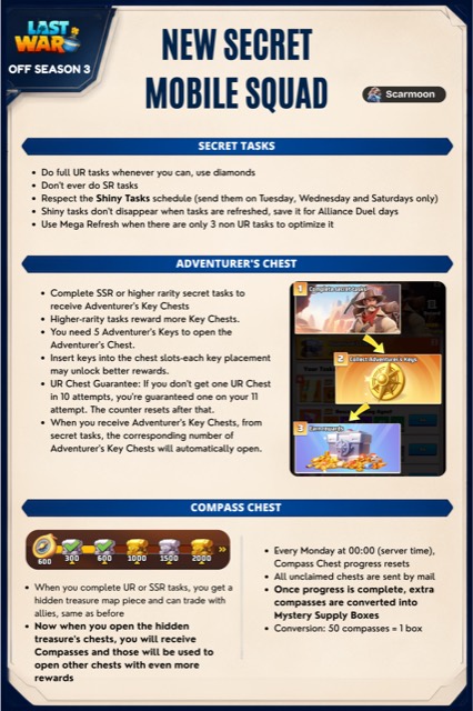 New Secret Mobile Squad