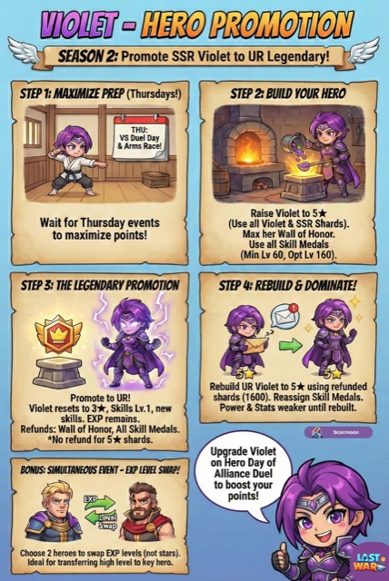 Violet — Hero Promotion