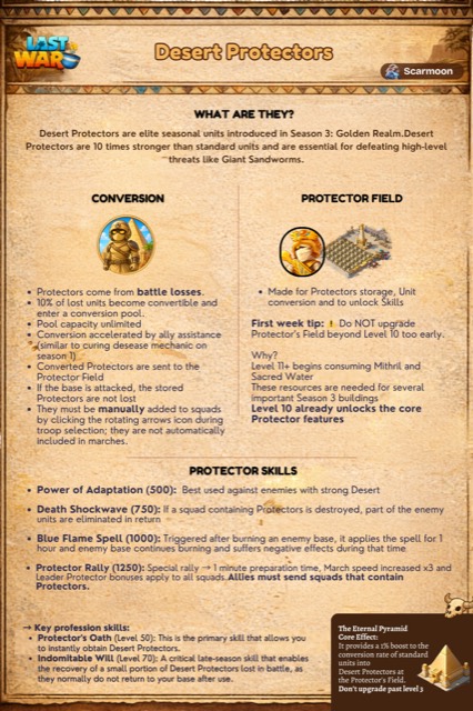 Desert Protectors
