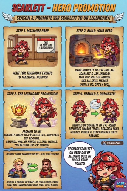 Scarlett — Hero Promotion